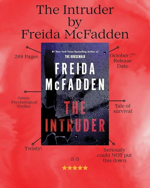 The Intruder by Freida McFadden