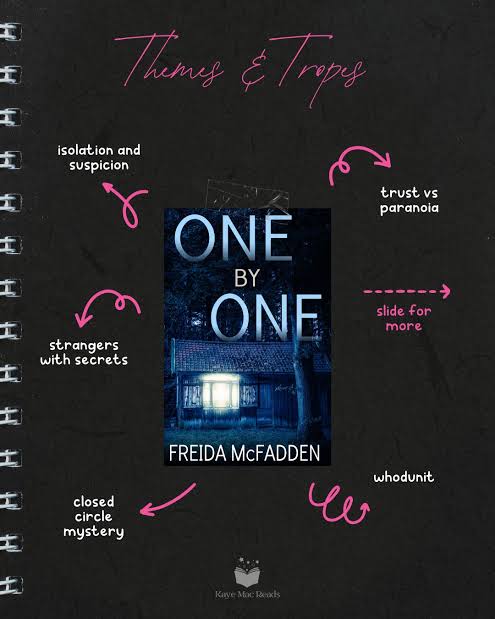 One by One by Freida McFadden