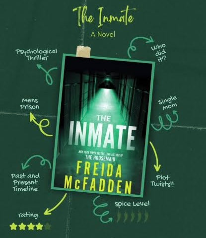 The Inmate by Freida McFadden