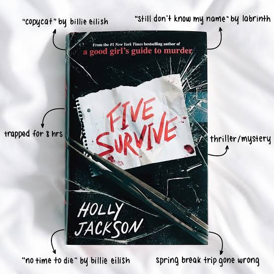 Five Survive by Holly Jackson
