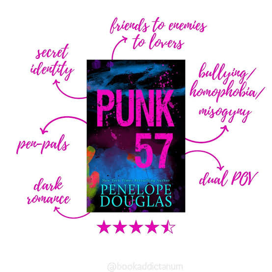Punk 57 by Penelope Douglas