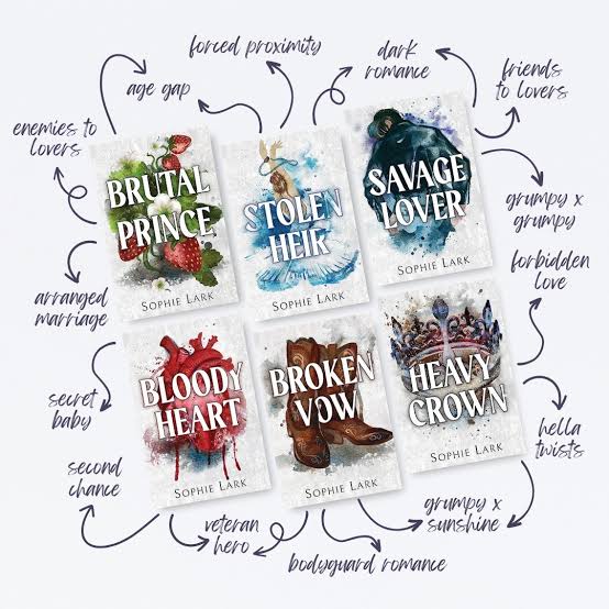 Brutal Birthright Series Collection by Sophie Lark