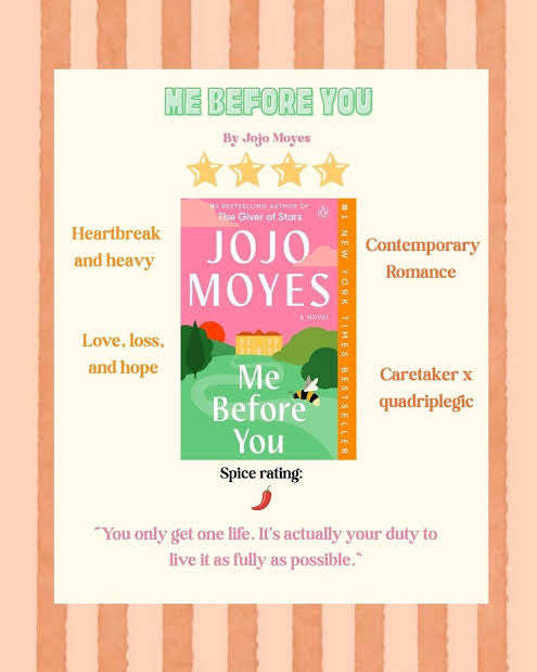 Me Before You by Jojo Moyes