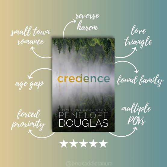 Credence by Penelope Douglas